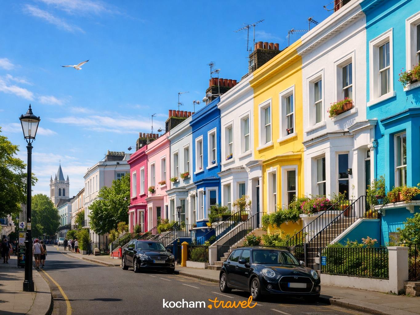Dzień 3: Szyk i Kolor – Notting Hill i Muzea South Kensington w Wielka Brytania