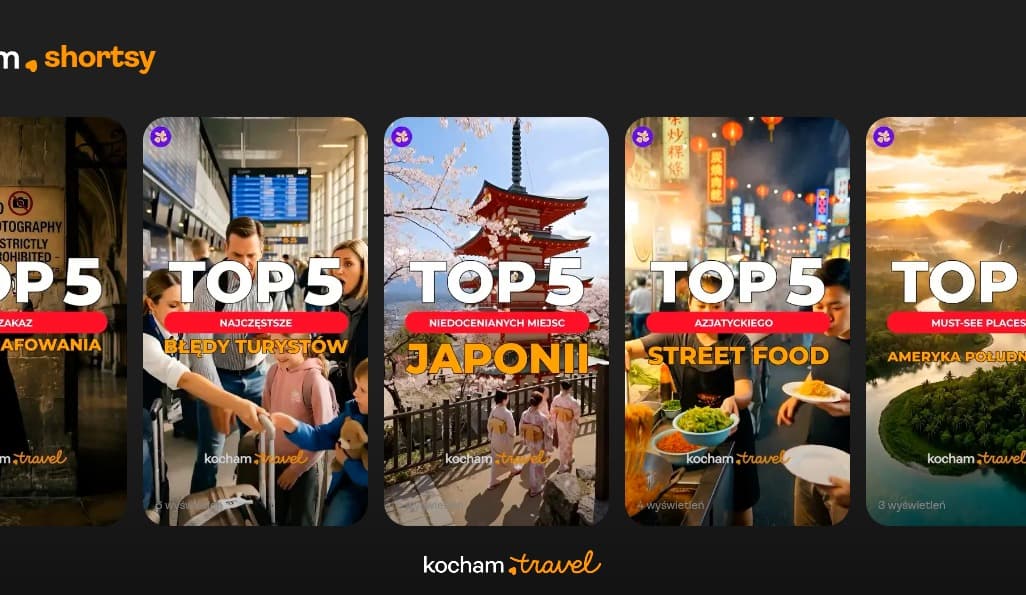 Krótkie filmy podróżnicze: Japonia, street food, błędy turystów, Ameryka Południowa.